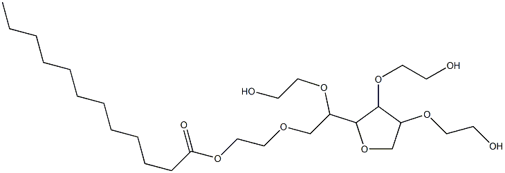 Polysorbate 20 Supplier and Distributor of Bulk, LTL, Wholesale products